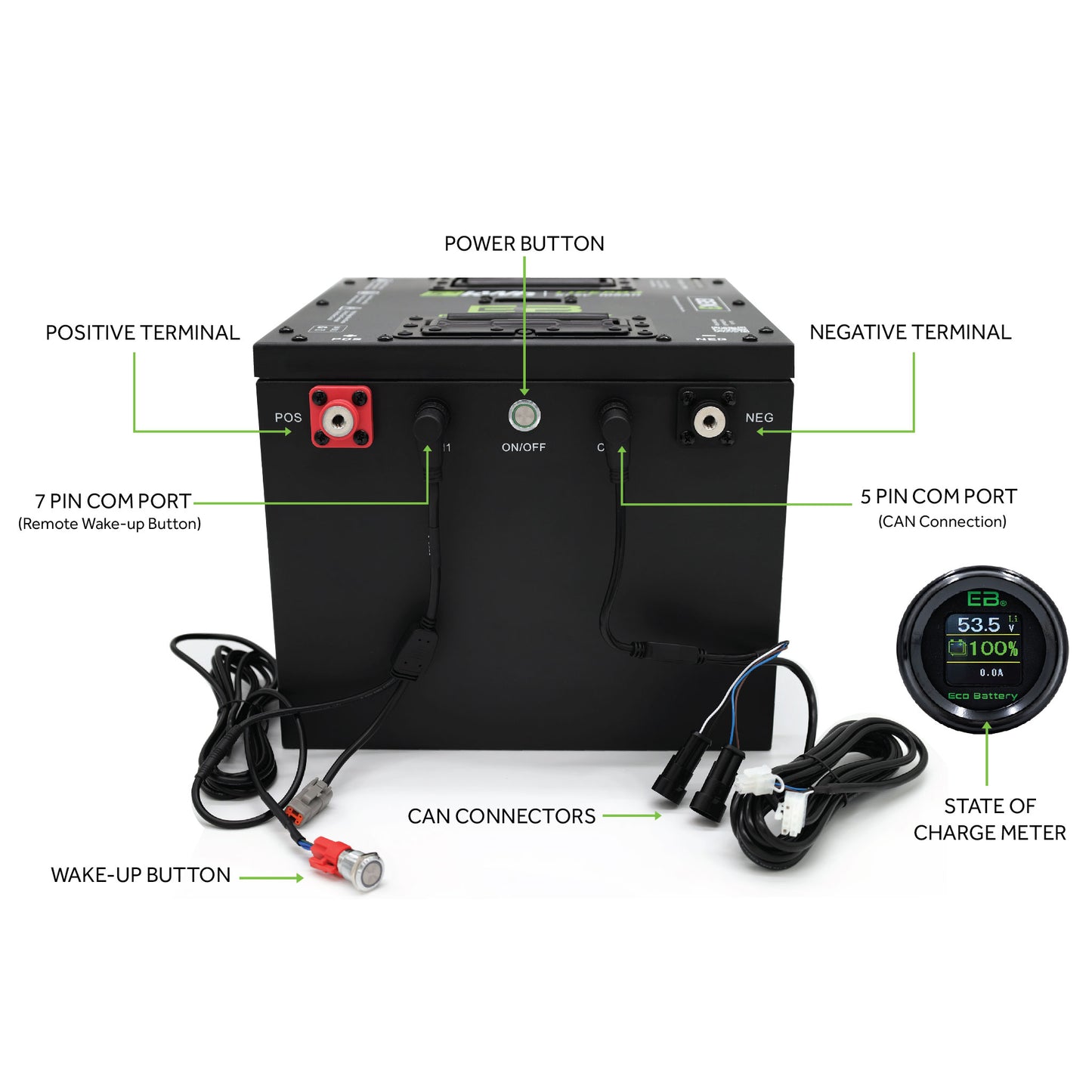 51V 160AH Battery Bundle / EZGO RXV