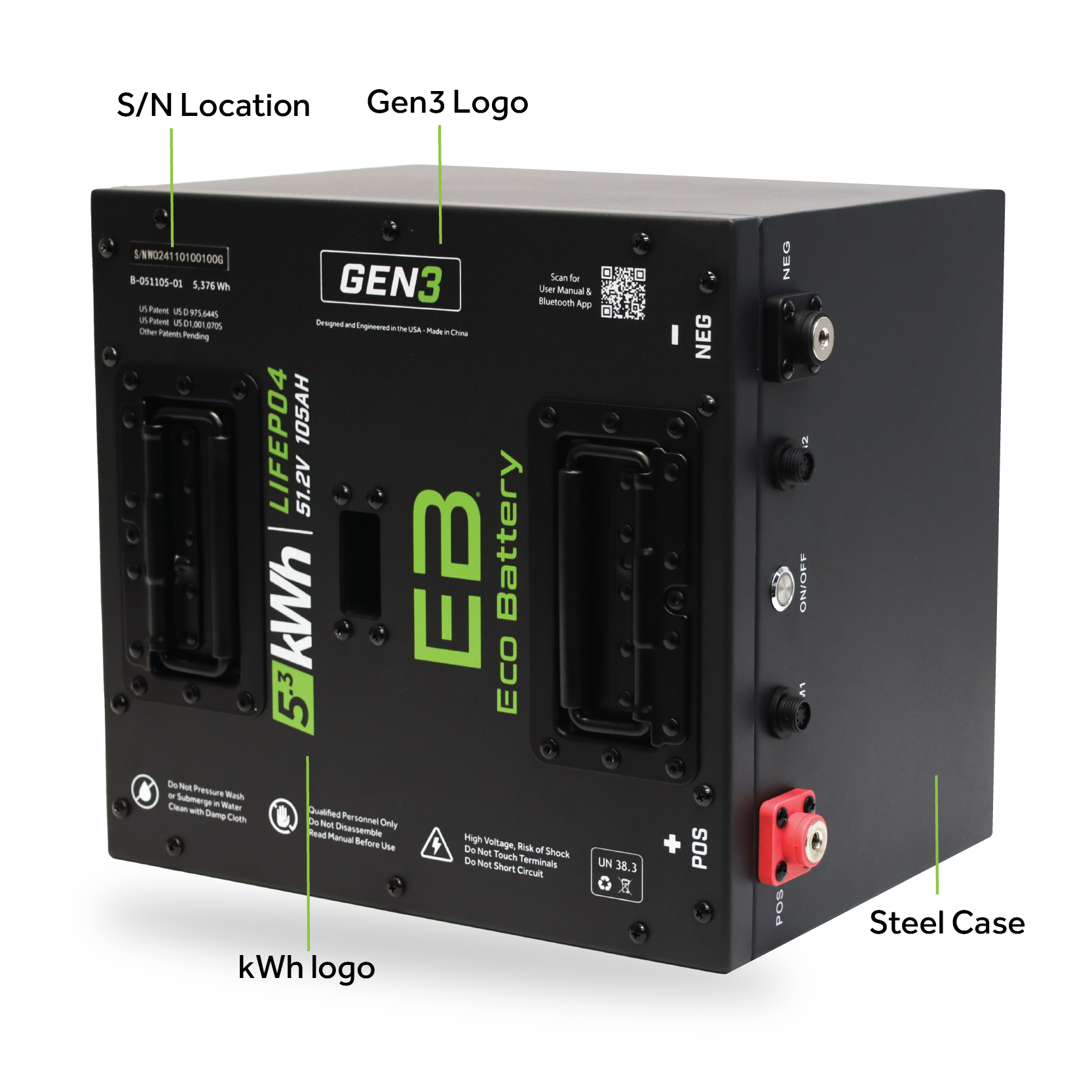 Battery Image