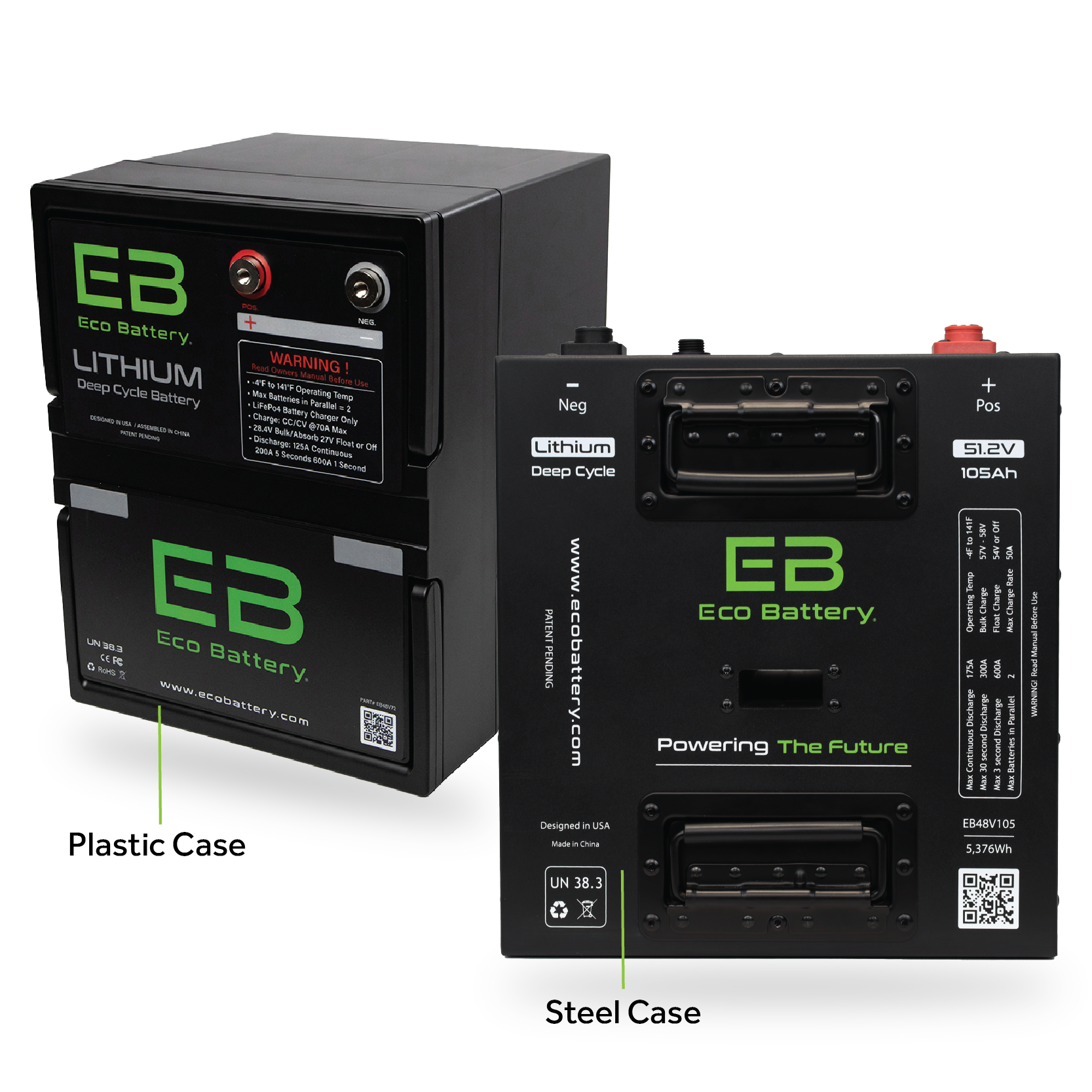 Battery Image