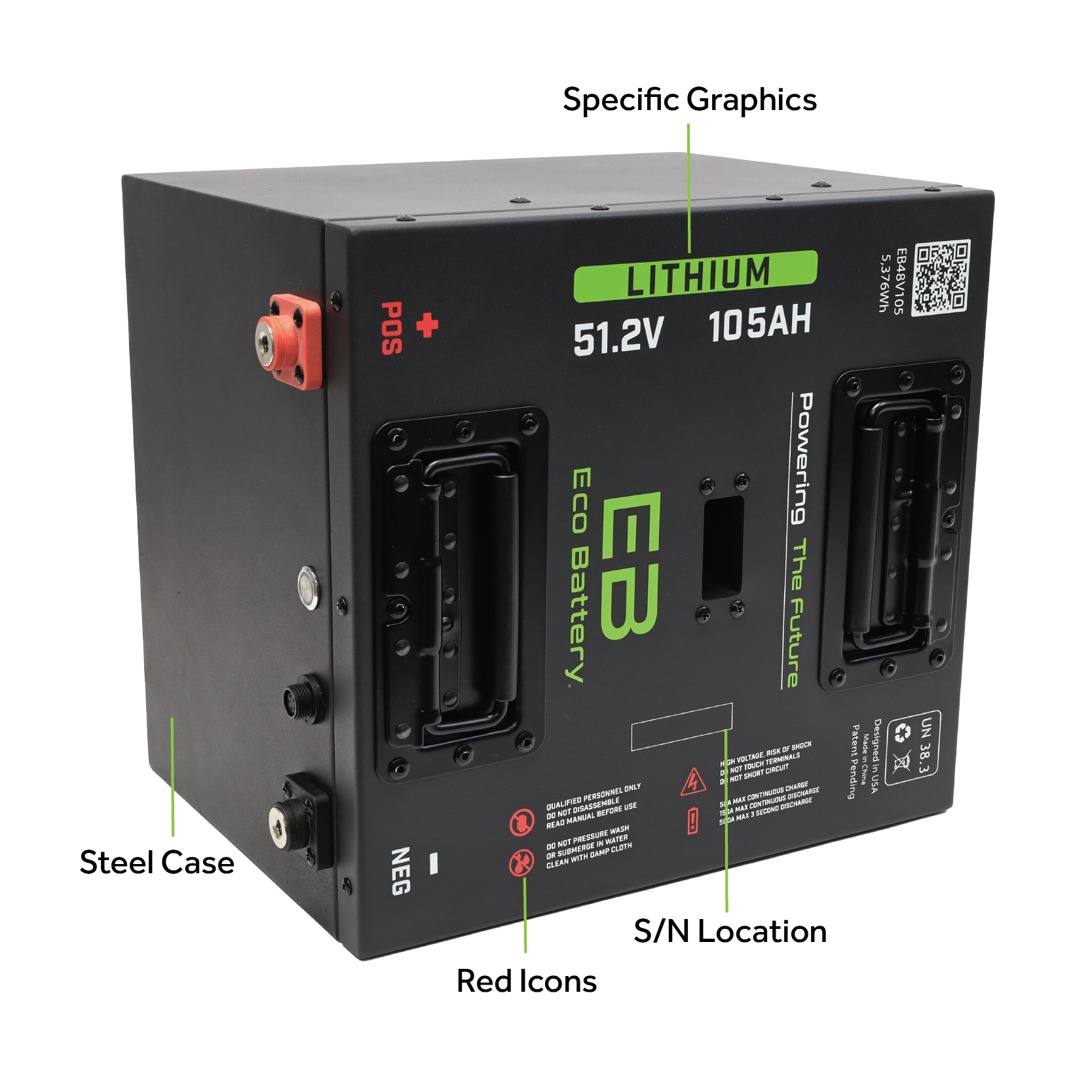 Battery Image