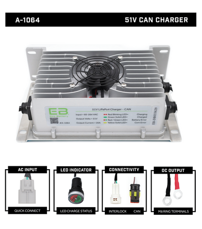 51V 20A Venom CAN Charger LQC – Eco Battery