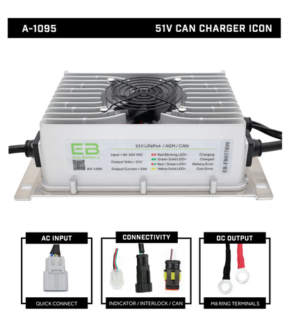 51V 19A Charger / OEM:1095 / ICON