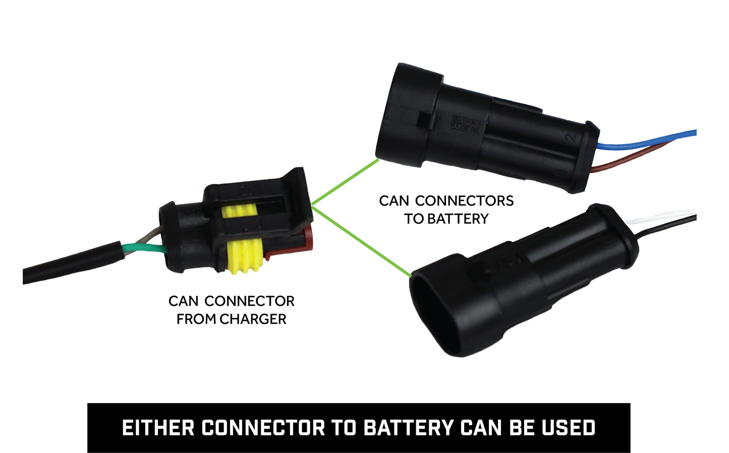 70V 15A CAN Charger