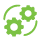 Seamless System Integration