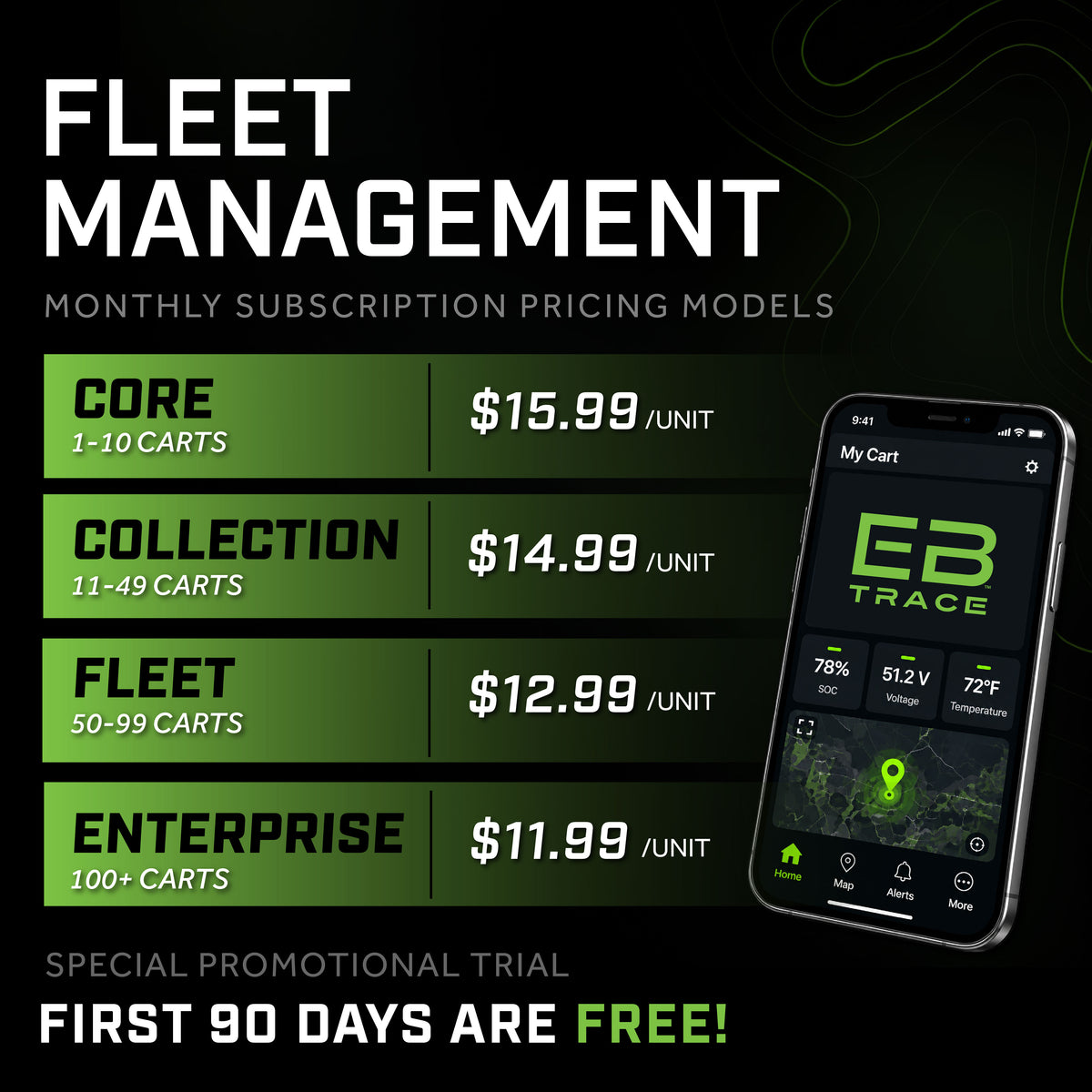EB Trace GPS Tracking / Battery Insights / Fleet Management Platform